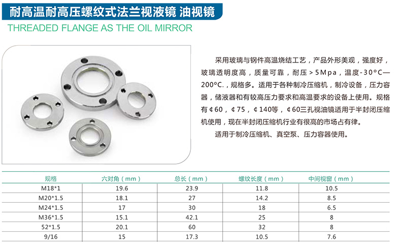耐高溫耐高壓螺紋式法蘭視液   鏡 油視鏡—詳情.jpg