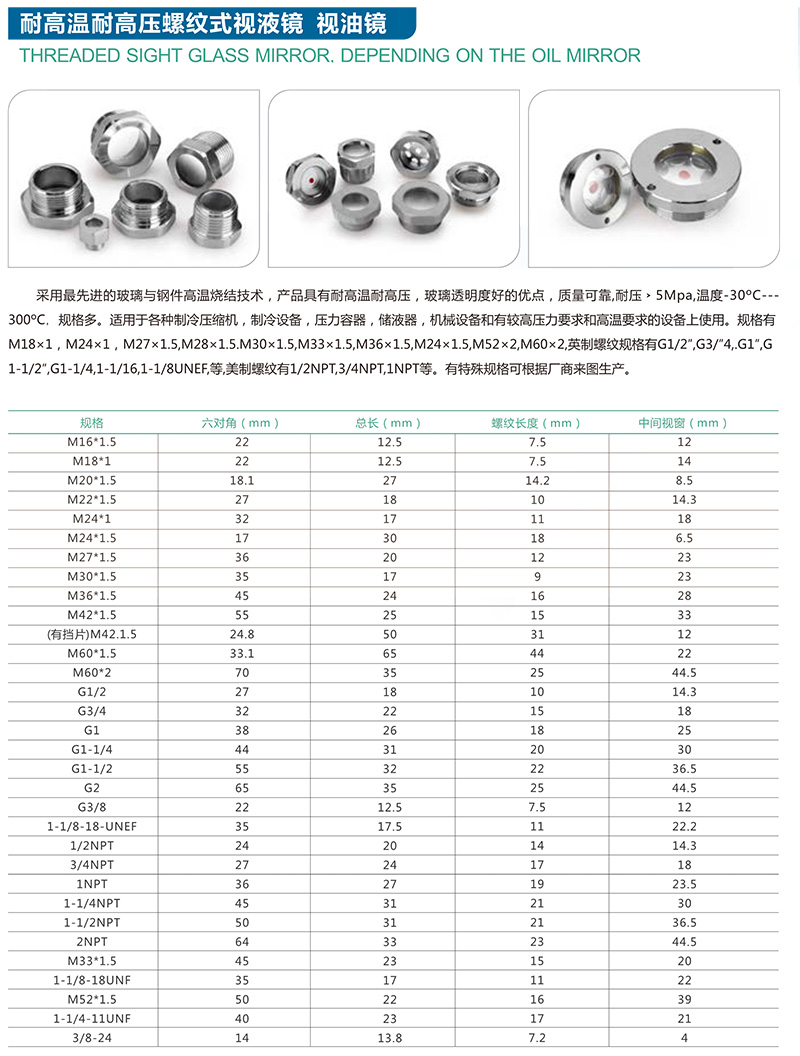 耐高溫耐高壓螺紋式視液  鏡  視油鏡_詳情.jpg